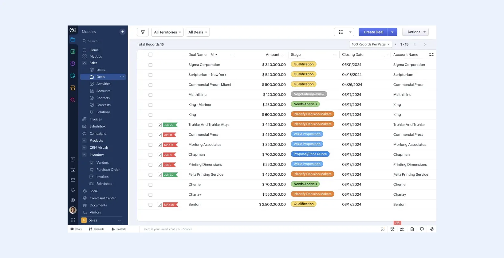 Zoho CRM Deals module list view with the Sales sidebar, listing deals by amount, stage, closing date and account name