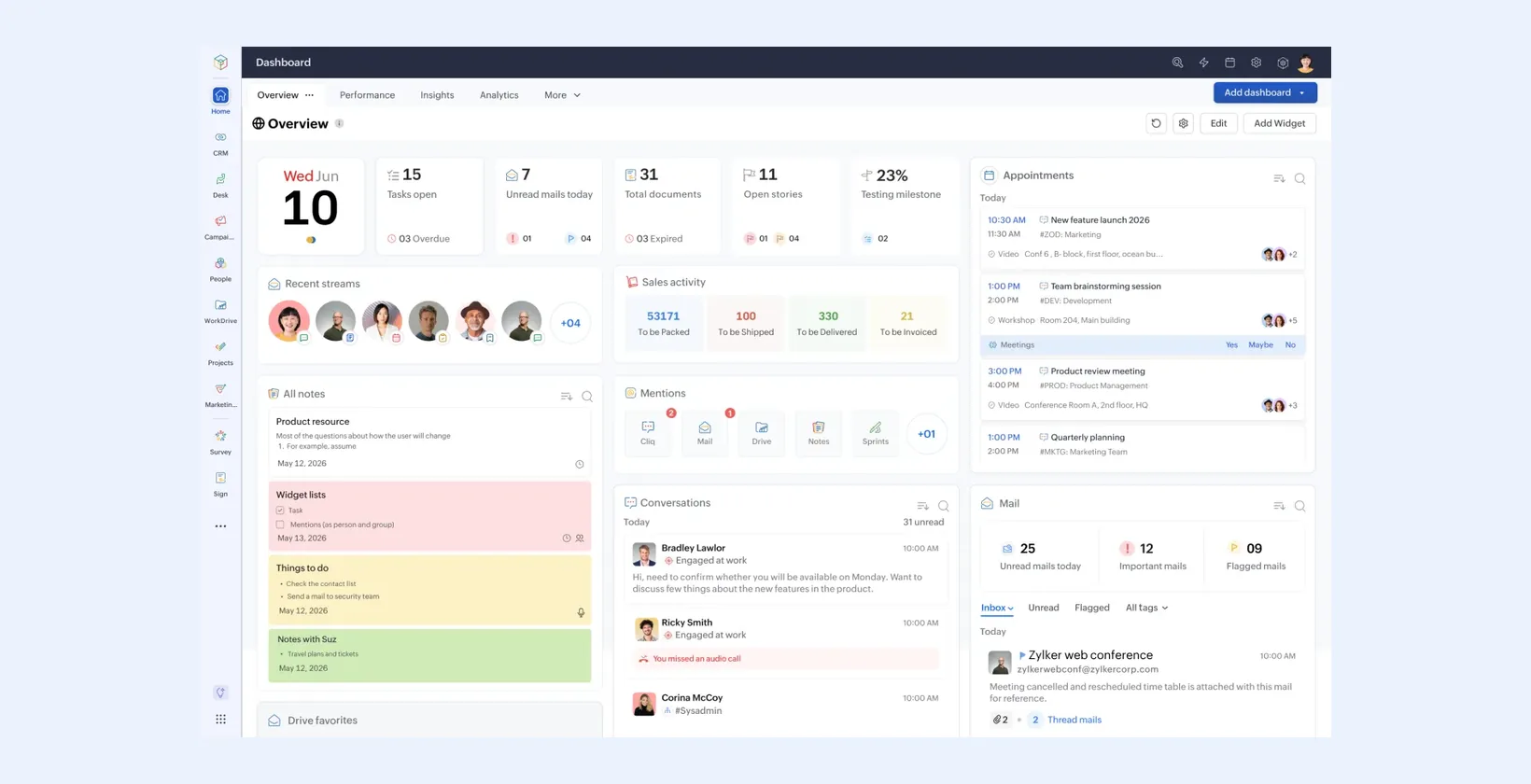 Zoho One unified home dashboard with widgets for tasks, sales activity, notes, appointments, conversations and mail